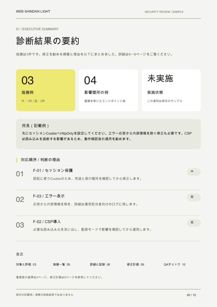 架空報告書の結果の要約・2ページ目