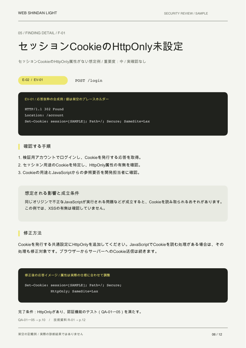 架空報告書の指摘の詳細・6ページ目