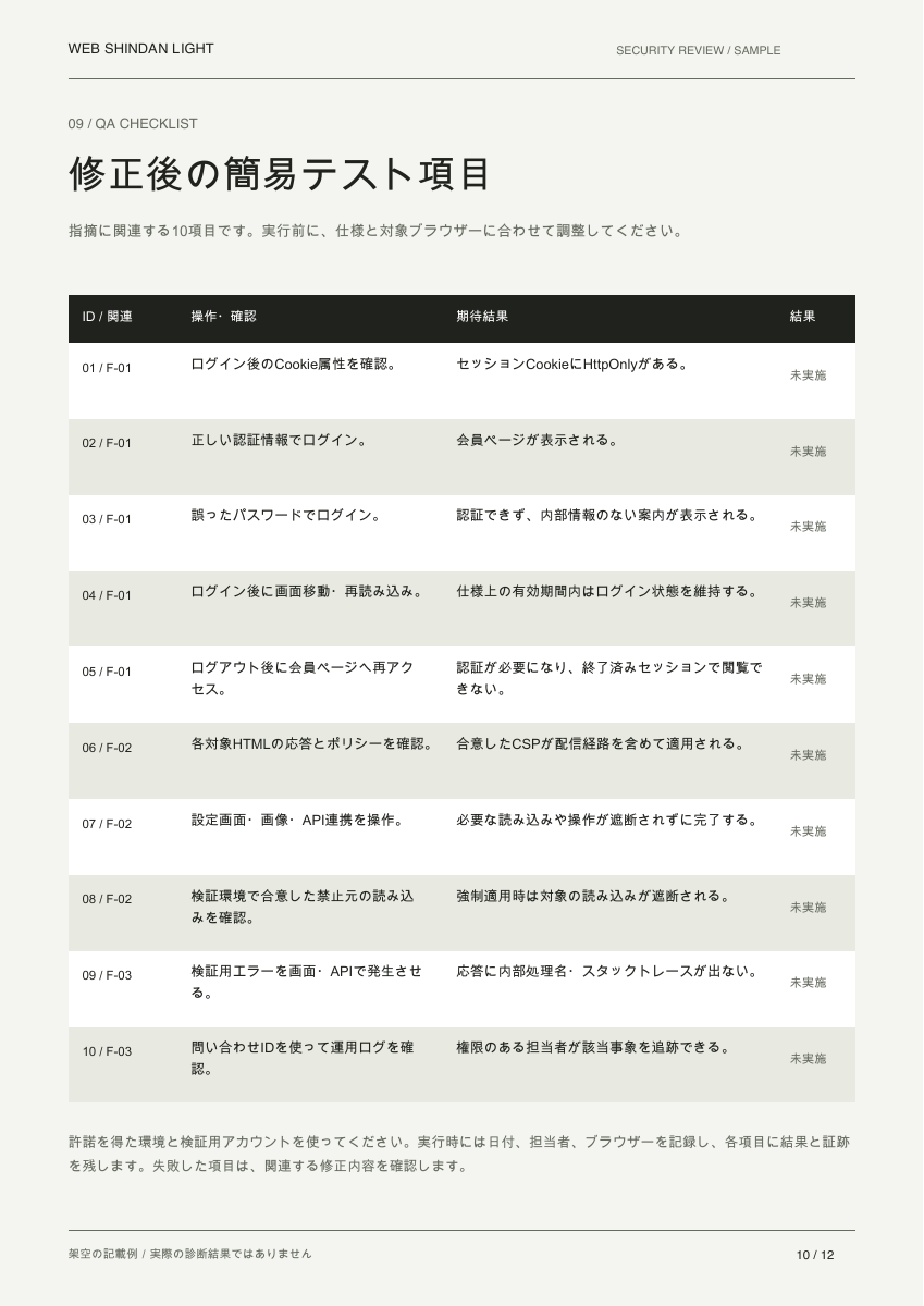 架空報告書のQAチェック・10ページ目